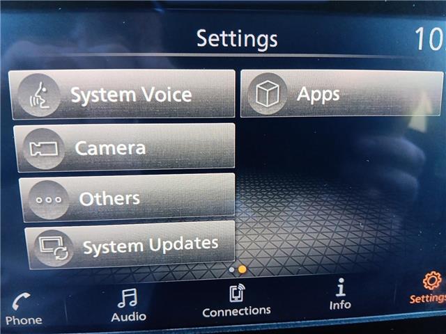 2024 Nissan Rogue SV Moonroof