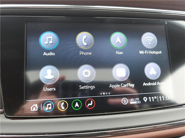 2021 Buick Enclave Avenir